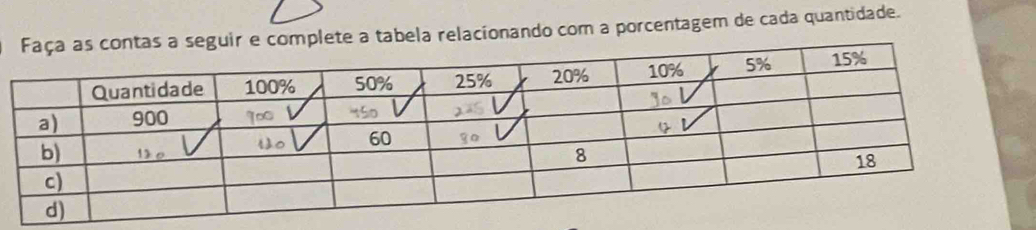 plete a tabela relacionando com a porcentagem de cada quantidade.