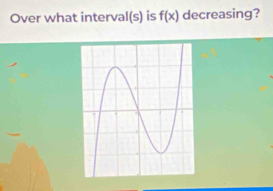 Over what interval(s) is f(x) decreasing?