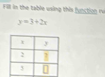 Fill in the table using this function r
y=3+2x