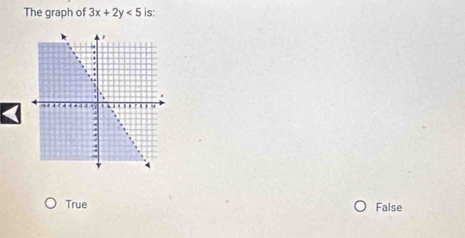 The graph of 3x+2y<5</tex> is:
True False