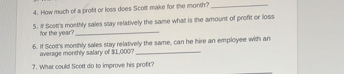 How much of a profit or loss does Scott make for the month?_ 
5. If Scott's monthly sales stay relatively the same what is the amount of profit or loss 
for the year? 
_ 
6. If Scott's monthly sales stay relatively the same, can he hire an employee with an 
average monthly salary of $1,000?_ 
7. What could Scott do to improve his profit?