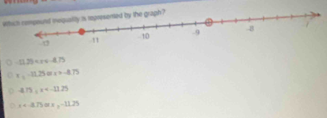 Whthe graph?
11.25
x_1=11.25orx>-8.75
-8.75_5x
x