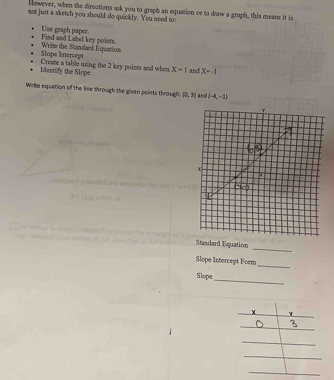 However, when the directions ask you to graph an equation or to draw a graph, this means it is 
not just a sketch you should do quickly. You need to: 
Use graph paper. 
Find and Label key points. 
Write the Standard Equation 
Slope Intercept 
Create a table using the 2 key points and when X=1 and 
Identify the Slope X=-1
Write equation of the line through the given points through: (0,3) and (-4,-1)

_ 
Standard Equation 
Slope Intercept Form 
_ 
_ 
Slope