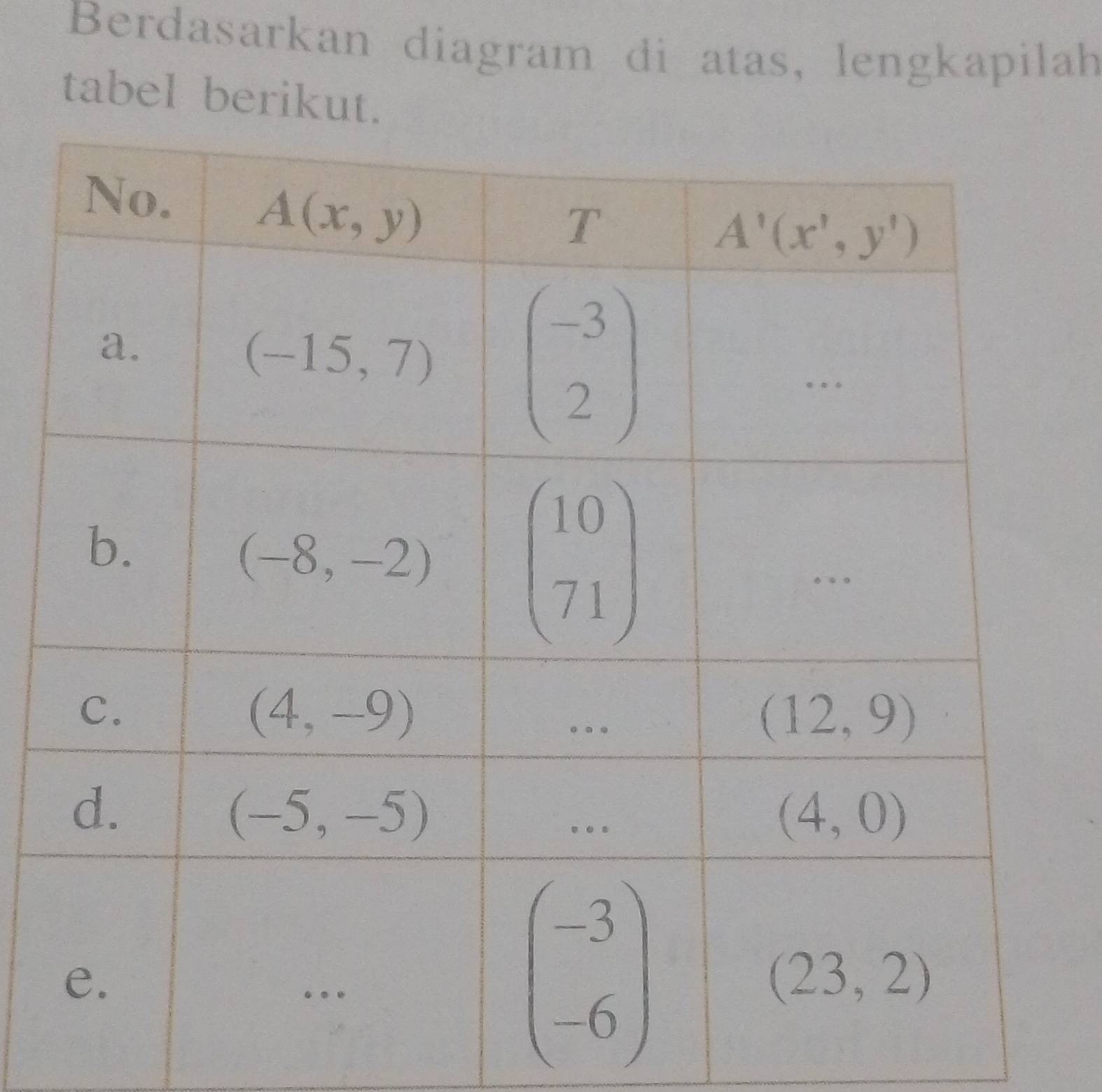 Berdasarkan diagram di atas, lengkapilah
tabel berikut.