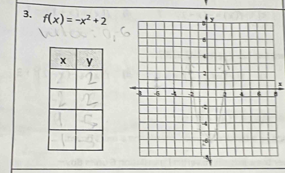 f(x)=-x^2+2
x