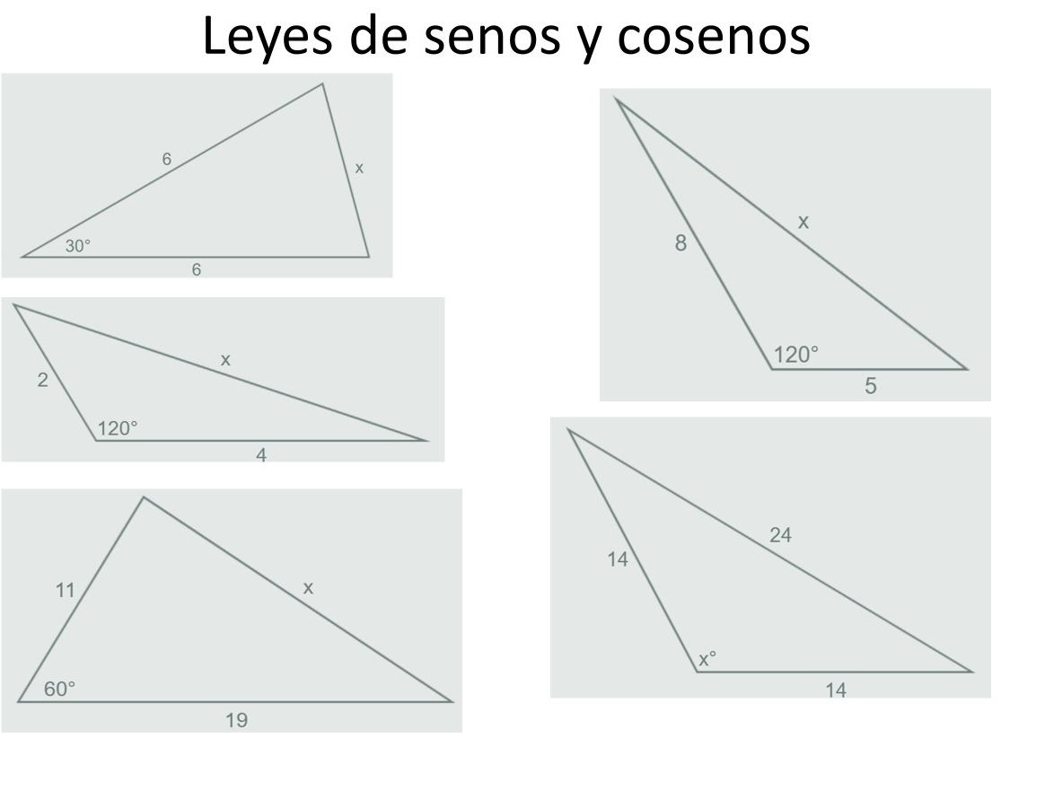 Leyes de senos y cosenos