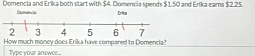 Domencia and Erika both start with $4. Domencia spends $1.50 and Erika earns $2.25. 
How much money does Erika have compared to Domencia? 
Type your answer...