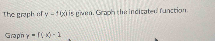 The graph of y=f(x) is given. Graph the indicated function.
Graph y=f(-x)-1