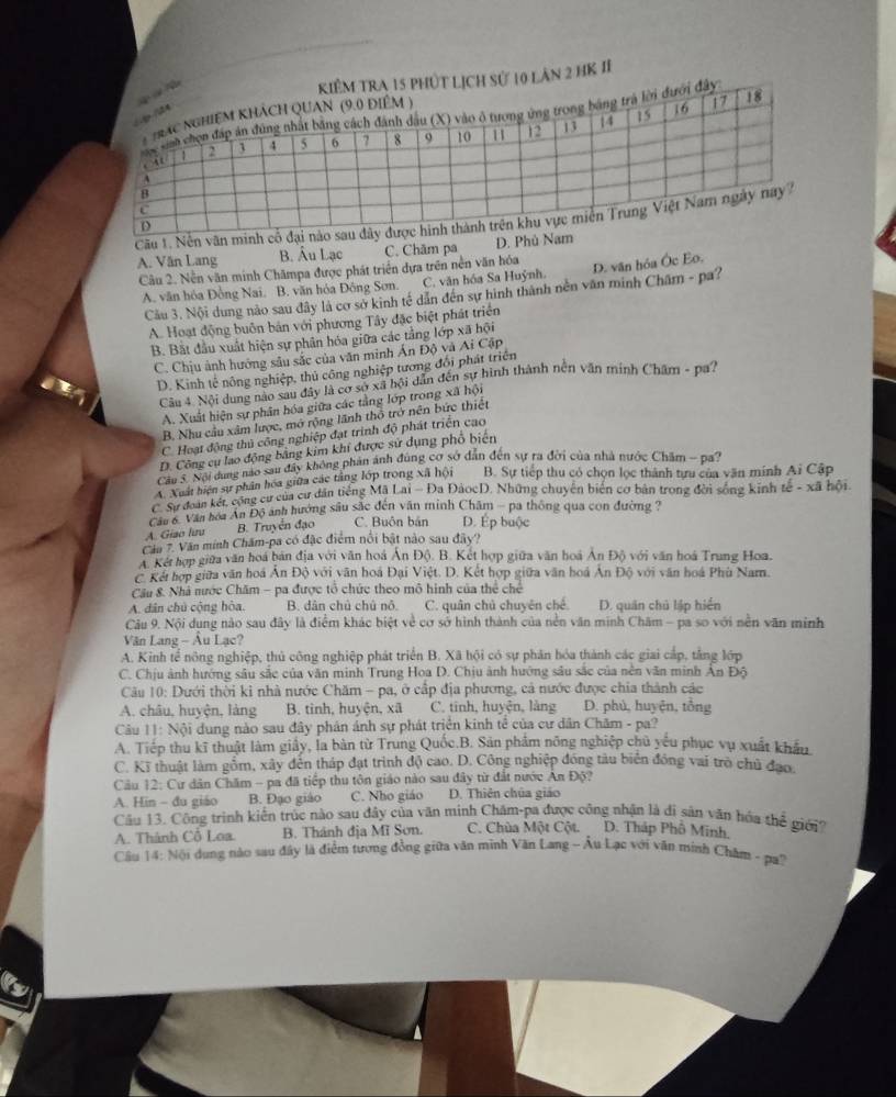 lân 2 HK II
Câu 1. Nên
A. Văn Lang B. Âu Lạc C. Chăm pa D. Phù
Câu 2. Nền văn minh Chămpa được phát triển dựa trên nền văn hóa
A. văn hóa Đồng Nai. B. văn hóa Đông Sơn. C. văn hóa Sa Huỳnh. D. văn hóa Ốc Eo.
Cầu 3. Nội dung nào sau đây là cơ sở kinh tế dân đến sự hình thành nền văn minh Chăm - pa?
A. Hoạt động buôn bản với phương Tây đặc biệt phát triển
B. Bắt đầu xuất hiện sự phân hóa giữa các tầng lớp xã hội
C. Chịu ảnh hướng sâu sắc của văn minh Ấn Độ và Ai Cập
D. Kinh tế nông nghiệp, thủ công nghiệp tương đổi phát triển
Cầu 4. Nội dung nào sau đây là cơ sở xã hội dân đến sự hình thành nền văn minh Châm - pa?
A. Xuất hiện sự phân hóa giữa các tằng lớp trong xã hội
B. Nhu cầu xâm lược, mở rộng lãnh thổ trở nên bức thiết
C. Hoạt động thủ công nghiệp đạt trình độ phát triển cao
D. Công cụ lao động bằng kim khí được sử dụng phổ biện
D. Công chung náo sau đây không phản ảnh đùng cơ sở dân đến sự ra đời của nhà nước Chăm - pa?
A. Xuất hiện sự phân hóa giữa các tầng lớp trong xã hội B. Sự tiếp thu có chọn lọc thành tựu của văn mính Ai Cập
C. Sự đoàn kết, cộng cư của cư dân tiếng Mã Lai - Đa ĐảocD. Những chuyên biển cơ bản trong đời sống kinh tế - xã hội.
Cáu 6 Văn hóa An Độ anh hướng sâu sắc đến văn minh Chăm - pa thông qua con đường ?
A. Giao lưu B. Truyển đạo C. Buôn bản D. Ép buộc
Cân 7. Văn mính Chăm-pa có đặc điểm nổi bật nào sau đây?
A. Kết hợp giữa văn hoá bán địa với văn hoá Ấn Độ. B. Kết hợp giữa văn hoá An Độ với văn hoá Trung Hoa.
C. Kết hợp giữa văn hoá Ấn Độ với văn hoá Đại Việt. D. Kết hợp giữa văn hoá Ấn Độ với văn hoá Phù Nam.
Câu 8. Nhà mước Chăm - pa được tổ chức theo mô hình của thể chế
A. dân chủ cộng hòa. B. dân chủ chú nỗ. C. quân chủ chuyên chế. D. quân chủ lập hiển
Câu 9. Nội dung nào sau đây là điểm khác biệt về cơ sở hình thành của nền văn minh Chăm - pa so với nền văn minh
Văn Lang - Au Lạc?
A. Kinh tể nông nghiệp, thủ công nghiệp phát triển B. Xã hội có sự phân hóa thành các giai cấp, tắng lớp
C. Chịu ảnh hướng sâu sắc của văn minh Trung Hoa D. Chịu ảnh hướng sâu sắc của nên văn minh Ấn Độ
Câu 10: Dưới thời ki nhà nước Chăm - pa, ở cấp địa phương, cả nước được chia thành các
A. châu, huyện, làng B. tinh, huyện, xã C. tinh, huyện, làng D. phù, huyện, tổng
Câu 11: Nội dung nào sau đây phản ánh sự phát triển kinh tế của cư dân Chăm - pa?
A. Tiếp thu kĩ thuật làm giấy, la bàn từ Trung Quốc.B. Sản phẩm nông nghiệp chủ yếu phục vụ xuất khẩu
C. Kĩ thuật làm gồm, xây đên tháp đạt trình độ cao. D. Công nghiệp đóng tàu biển đồng vai trò chủ đạo.
Câu 12: Cư dân Chăm - pa đã tiếp thu tôn giáo nào sau đây từ đất nước Ân Độ?
A. Hin - đu giáo B. Đạo giáo C. Nho giáo D. Thiên chúa giáo
Cầâu 13. Công trình kiển trúc nào sau đây của văn minh Chăm-pa được công nhận là di sản văn hóa thể giới?
A. Thành Cổ Loa. B. Thánh địa Mĩ Sơn. C. Chùa Một Cột. D. Tháp Phố Minh.
Câu 14: Nội dụng nào sau đây là điểm tương đồng giữa văn minh Văn Lang - Âu Lạc với văn minh Chăm - pa'