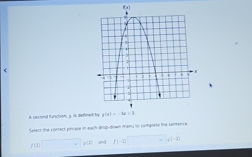 A second function, g, is defined by
Select the correct phrase in each drop-down menu to complete the sentence.
f(2)□ g(2) and f(-2)□ g(-2)