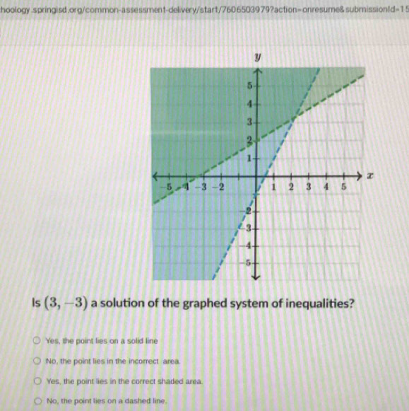 choology.springisd.org/common-assessment-delivery/start/7606503979?action=onresume&submission! d=15 
Is (3,-3) a solution of the graphed system of inequalities?
Yes, the point lies on a solid line
No, the point lies in the incorrect area.
Yes, the point lies in the correct shaded area.
No, the point lies on a dashed line.