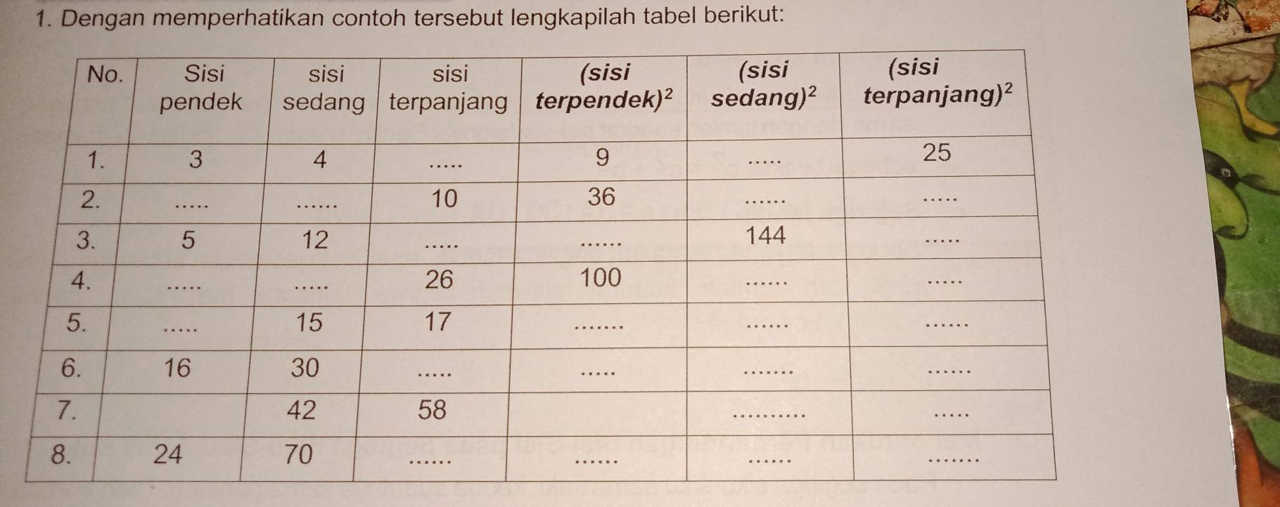 Dengan memperhatikan contoh tersebut lengkapilah tabel berikut: