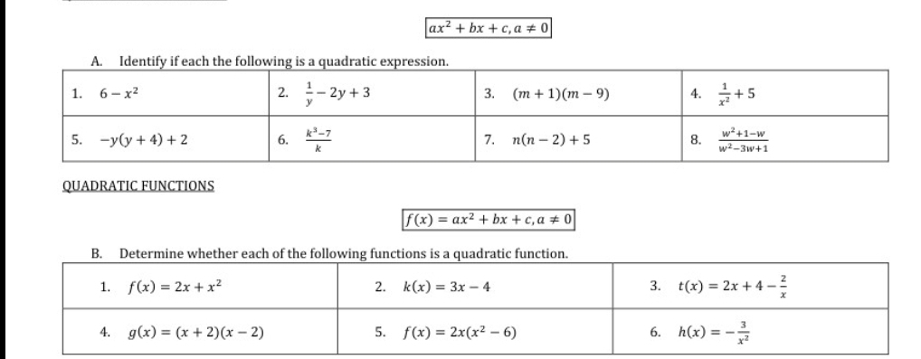 ax^2+bx+c,a!= 0
QUADRATIC FUNCTIONS
f(x)=ax^2+bx+c,a!= 0