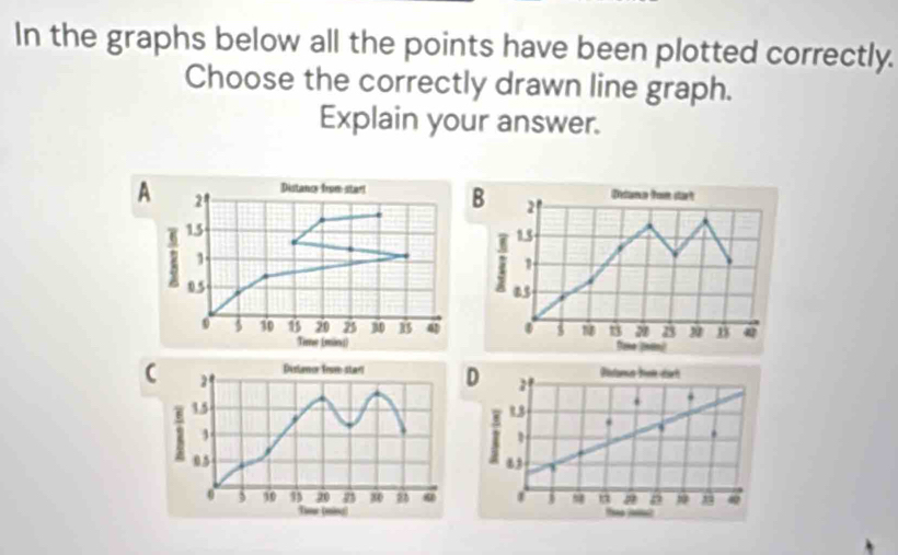 In the graphs below all the points have been plotted correctly. 
Choose the correctly drawn line graph. 
Explain your answer. 
Distancs from starl 
A 21
a 15
1.
0.5
0 3 10 8 30 41
Terres Emirs)
2 Dislamor from-starl
15
3
05
0 3 30 93 20 73 80 8