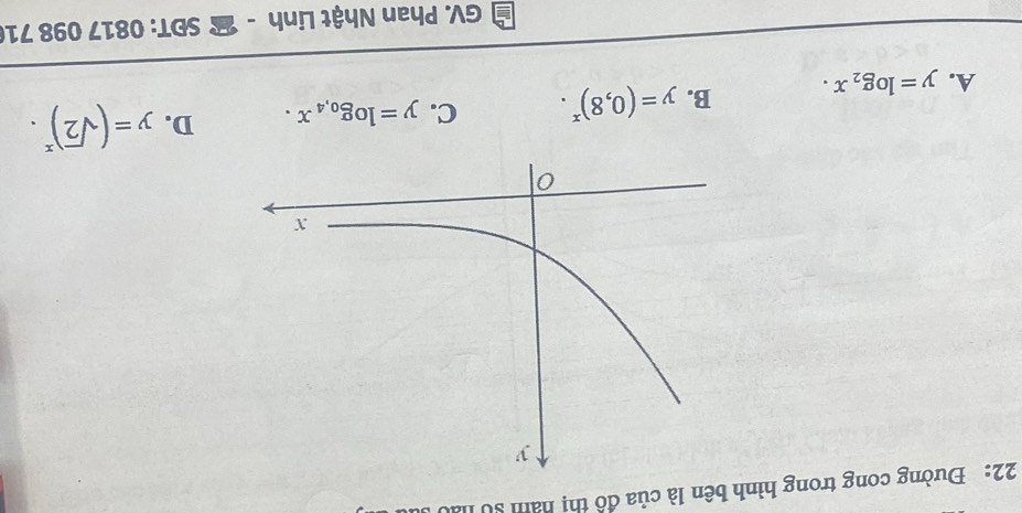 22: Đường cong trong hình bên là của đô thị hàm số lào
A. y=log _2x. B. y=(0,8)^x. C. y=log _0,4x. D. y=(sqrt(2))^x. 
GV. Phan Nhật Linh * SĐT: 0817 098 71