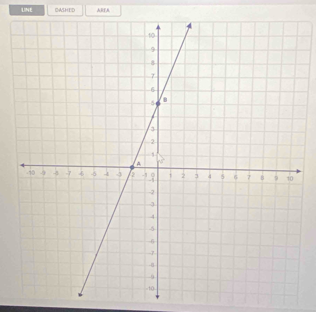 LINE DASHED AREA