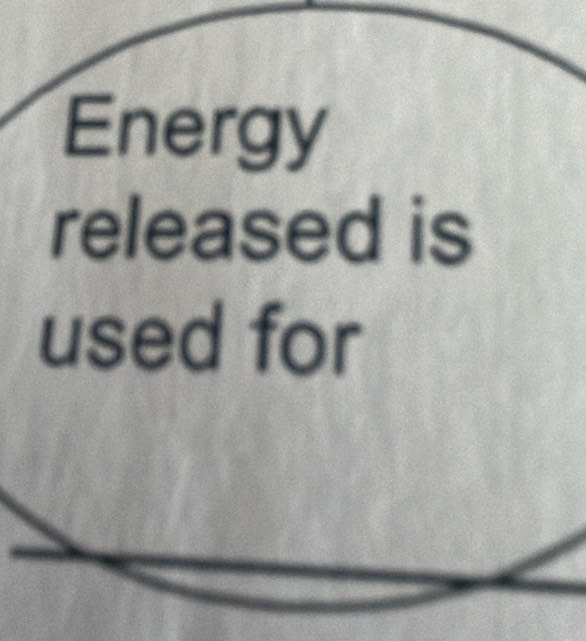 Energy 
released is 
used for