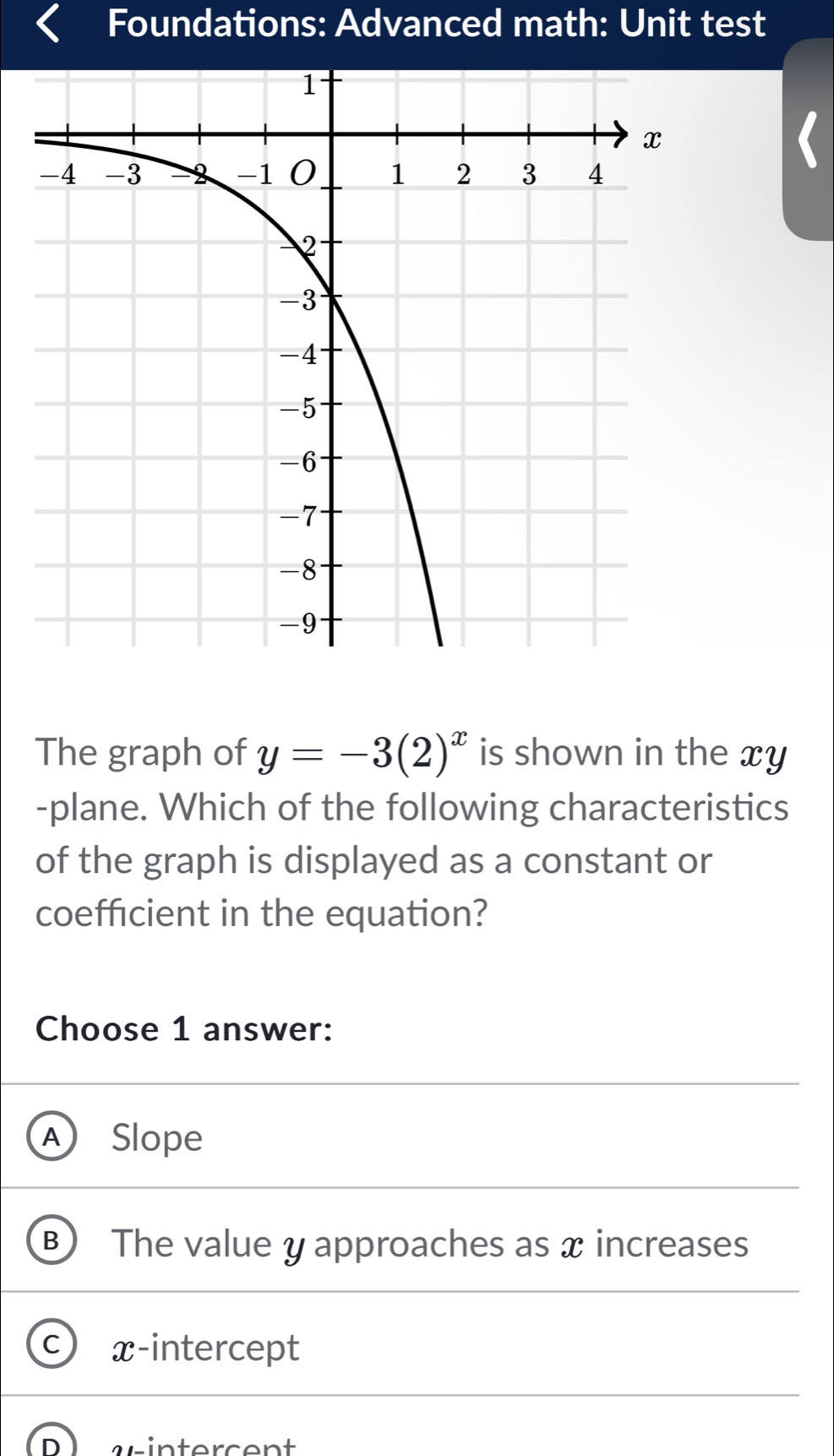 Foundations: Advanced math: Unit test
The graph of y=-3(2)^x is shown in the xy
-plane. Which of the following characteristics
of the graph is displayed as a constant or
coefficient in the equation?
Choose 1 answer:
A) Slope
B) The value y approaches as x increases
C) x-intercept
auintercent