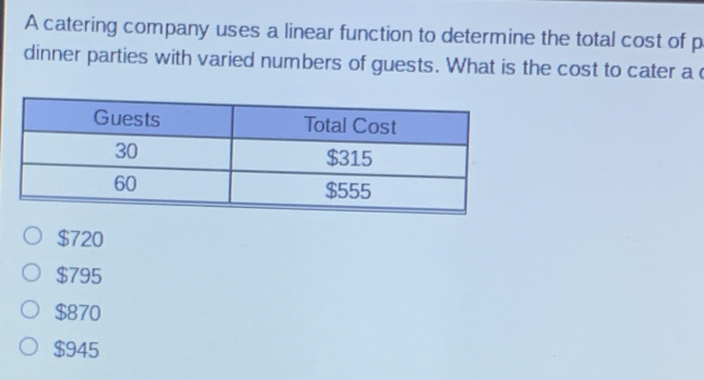 A catering company uses a linear function to determine the total cost of p
dinner parties with varied numbers of guests. What is the cost to cater a
$720
$795
$870
$945