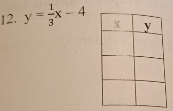 y= 1/3 x-4