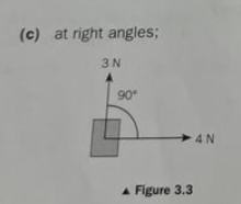 at right angles;
Figure 3.3