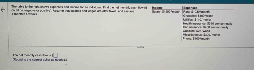 The table to the right shows expenses and income for an individual. Find the net monthly cash flow ( 
could be negative or positive). Assume that salaries and wages are after taxes, and assume
1 month =4 weeks. 
The net monthly cash flow is $□. 
(Round to the nearest dollar as needed.)