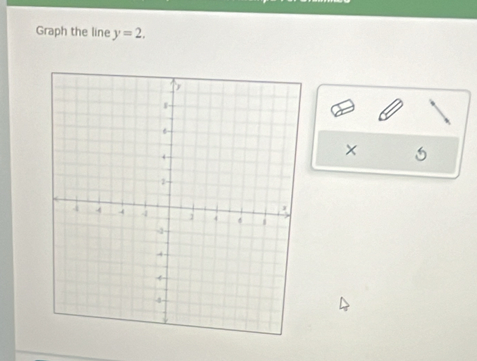 Graph the line y=2, 
× 1