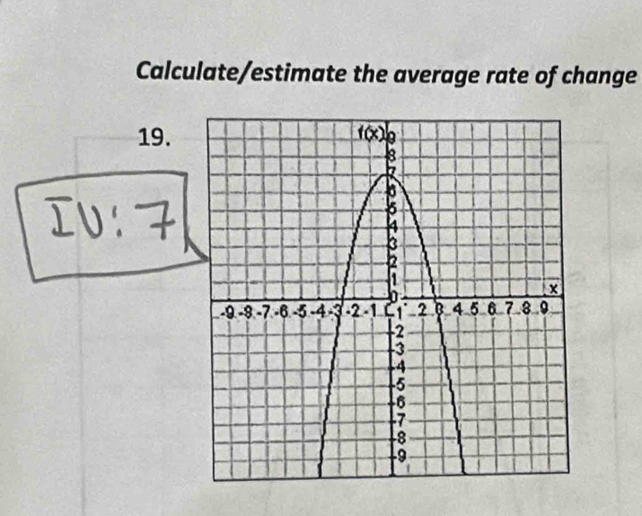 Calculate/estimate the average rate of change
19.