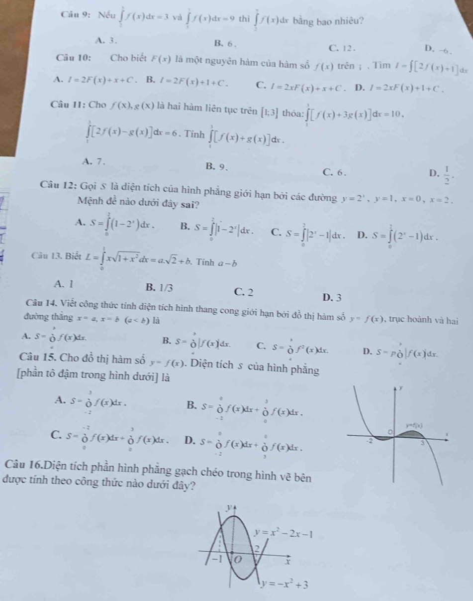 Nếu ∈tlimits _2^(tf(x)dx=3 và ∈tlimits _1^1f(x)dx=9 thì ∈tlimits _2^7f(x) dx bằng bao nhiêu?
A. 3. B. 6 . C. 12 .
D. -6 .
Câu 10: Cho biết F(x) là một nguyên hàm của hàm số f(x) trên ;  . Tìm I=∈t [2f(x)+1] dr
A. I=2F(x)+x+C. B. I=2F(x)+1+C. C. I=2xF(x)+x+C D. I=2xF(x)+1+C.
Câu 11: Cho f(x),g(x) là hai hàm liên tục trên [1;3] thỏa: ∈tlimits _1^3[f(x)+3g(x)]dx=10,
∈tlimits _1^3[2f(x)-g(x)]dx=6. Tinh ∈tlimits _1^3[f(x)+g(x)] lv .
A. 7. B. 9. C. 6 .
D. frac 1)2.
Câu 12: Gọi S là diện tích của hình phẳng giới hạn bởi các đường y=2^x,y=1,x=0,x=2.
Mệnh đề nào dưới đây sai?
A. S=∈tlimits _0^(2(1-2^x))dx. B. S=∈tlimits _0^(2|1-2^x)|dx. C. S=∈tlimits _0^(2|2^x)-1|dx. D. S=∈tlimits^2(2^x-1)dx.
Câu 13. Biết L=∈tlimits _0^(1xsqrt(1+x^2))dx=a.sqrt(2)+b. Tính a-b
A. 1 B. 1/3 C. 2
D. 3
Câu 14. Viết công thức tính diện tích hình thang cong giới hạn bởi đồ thị hàm số
đường thắng x=a,x=b(a là y=f(x) , trục hoành và hai
A. S=of(x)dx.
B. S=0|f(x)endarray dx. C. S=_b Oendarray f^2(x)dx. D. S=p_0|f(x)| dr.
Câu 15. Cho to ổ thị hàm số y=f(x). Diện tích s của hình phẳng
[phần tô đậm trong hình dưới] là
A. S=∈tlimits _(-2)^3f(x)dx.
B. S=beginarrayr 0 0endarray f(x)dx+beginarrayr 3 0endarray f(x)dx.
C. S=_0^((-2)f(x)dx+_0^3f(x)dx. D. S=0^0)f(x)dx+beginarrayr 0 0endarray f(x)dx.
Câu 16.Diện tích phần hình phẳng gạch chéo trong hình vẽ bên
được tính theo công thức nào dưới đây?