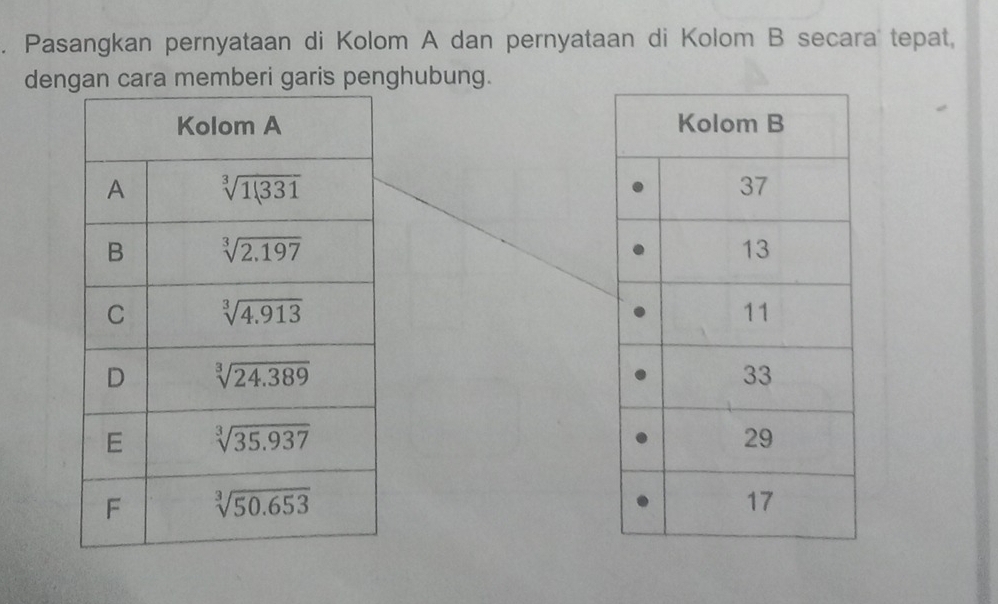 Pasangkan pernyataan di Kolom A dan pernyataan di Kolom B secara tepat,
dengan cara memberi garis penghubung.