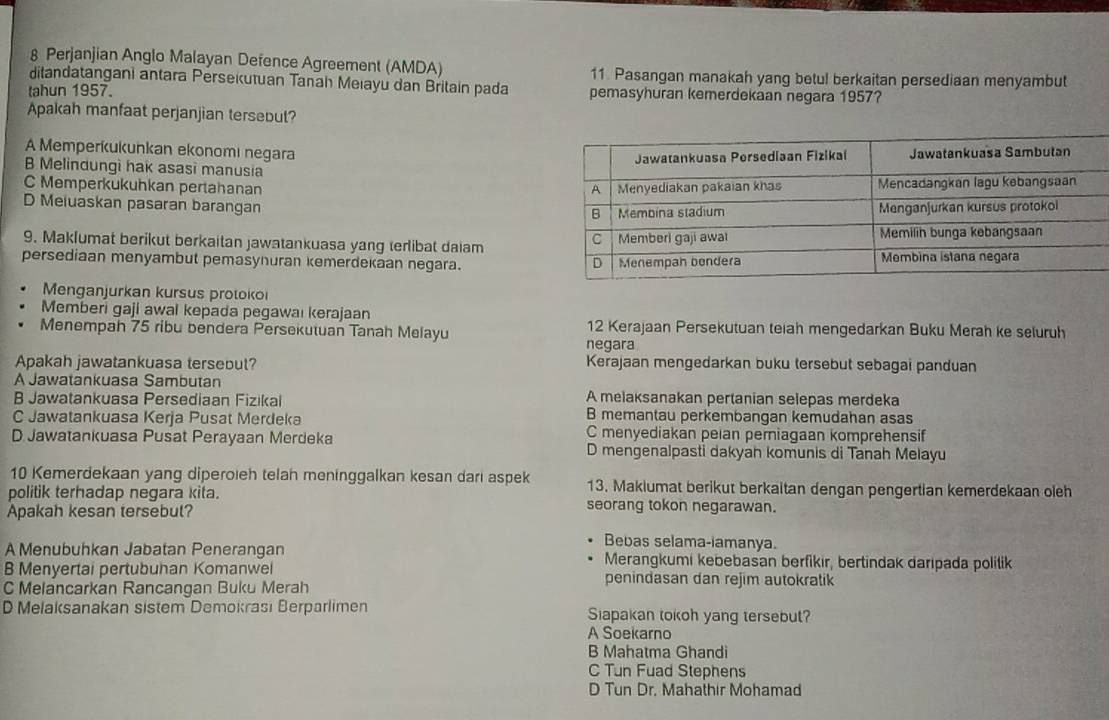 Perjanjian Anglo Malayan Defence Agreement (AMDA) 11. Pasangan manakah yang betul berkaitan persediaan menyambut
ditandatangani antara Persekutuan Tanah Meiayu dan Britain pada
tahun 1957. pemasyhuran kemerdekaan negara 1957?
Apakah manfaat perjanjian tersebut?
A Memperkukunkan ekonomi negara
B Melindungì hak asasi manusia
C Memperkukuhkan pertahanan
D Meiuaskan pasaran barangan
9. Maklumat berikut berkaitan jawatankuasa yang terlibat daiam
persediaan menyambut pemasynuran kemerdekaan negara. 
Menganjurkan kursus protoko
Memberi gaji awal kepada pegawaı kerajaan
Menempah 75 ribu bendera Persekutuan Tanah Melayu 12 Kerajaan Persekutuan teiah mengedarkan Buku Merah ke seluruh
negara
Apakah jawatankuasa tersebut? Kerajaan mengedarkan buku tersebut sebagai panduan
À Jawatankuasa Sambutan
B Jawatankuasa Persediaan Fizikal A melaksanakan pertanian selepas merdeka
C Jawatankuasa Kerja Pusat Merdeka B memantau perkembangan kemudahan asas
C menyediakan pelan perniagaan komprehensif
D Jawatankuasa Pusat Perayaan Merdeka D mengenalpasti dakyah komunis di Tanah Melayu
10 Kemerdekaan yang diperoieh telah meninggalkan kesan dari aspek 13. Makiumat berikut berkaitan dengan pengertian kemerdekaan oleh
politik terhadap negara kita. seorang tokon negarawan.
Apakah kesan tersebul?
Bebas selama-iamanya.
A Menubuhkan Jabatan Penerangan Merangkumi kebebasan berfikir, bertindak darıpada politik
B Menyertai pertubuhan Komanwel penindasan dan rejim autokratik
C Melancarkan Rancangan Buku Merah
D Melaksanakan sistem Demokrasi Berparlimen Siapakan tokoh yang tersebut?
A Soekarno
B Mahatma Ghandi
C Tun Fuad Stephens
D Tun Dr. Mahathir Mohamad