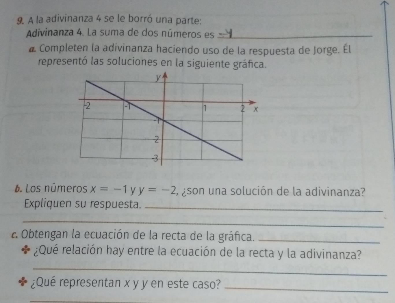 A la adivinanza 4 se le borró una parte: 
Adivinanza 4. La suma de dos números es_ 
# Completen la adivinanza haciendo uso de la respuesta de Jorge. Él 
representó las soluciones en la siguiente gráfica. 
6. Los números x=-1 y y=-2 , ¿son una solución de la adivinanza? 
Expliquen su respuesta._ 
_ 
2 Obtengan la ecuación de la recta de la gráfica._ 
¿Qué relación hay entre la ecuación de la recta y la adivinanza? 
_ 
¿Qué representan x y y en este caso?_ 
_