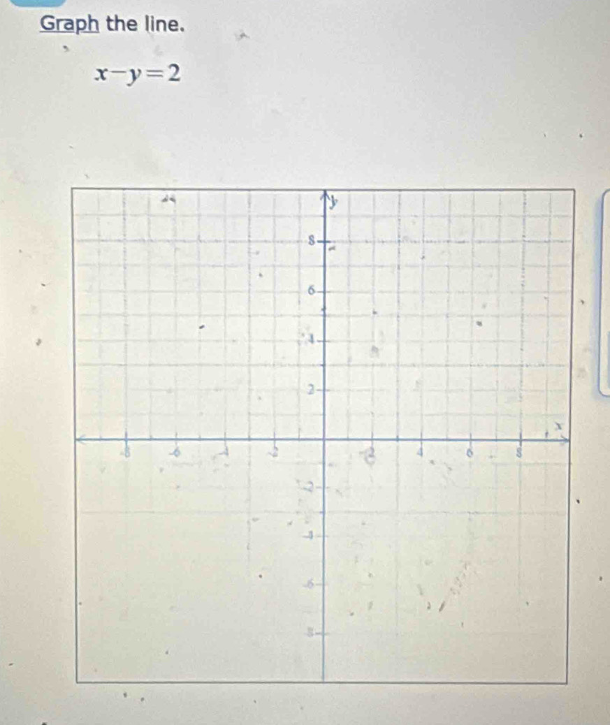 Graph the line.
x-y=2