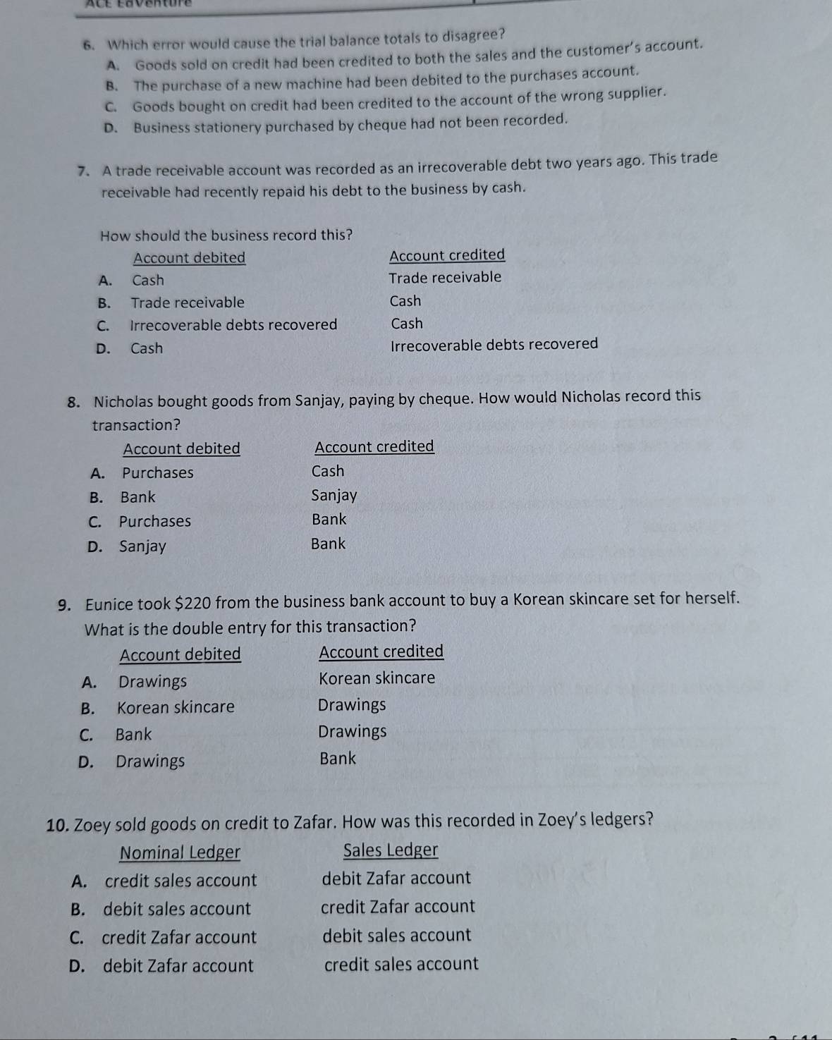 Which error would cause the trial balance totals to disagree?
A. Goods sold on credit had been credited to both the sales and the customer’s account.
B. The purchase of a new machine had been debited to the purchases account.
C. Goods bought on credit had been credited to the account of the wrong supplier.
D. Business stationery purchased by cheque had not been recorded.
7. A trade receivable account was recorded as an irrecoverable debt two years ago. This trade
receivable had recently repaid his debt to the business by cash.
How should the business record this?
Account debited Account credited
A. Cash Trade receivable
B. Trade receivable Cash
C. Irrecoverable debts recovered Cash
D. Cash Irrecoverable debts recovered
8. Nicholas bought goods from Sanjay, paying by cheque. How would Nicholas record this
transaction?
Account debited Account credited
A. Purchases Cash
B. Bank Sanjay
C. Purchases Bank
D. Sanjay Bank
9. Eunice took $220 from the business bank account to buy a Korean skincare set for herself.
What is the double entry for this transaction?
Account debited Account credited
A. Drawings Korean skincare
B. Korean skincare Drawings
C. Bank Drawings
D. Drawings Bank
10. Zoey sold goods on credit to Zafar. How was this recorded in Zoey's ledgers?
Nominal Ledger Sales Ledger
A. credit sales account debit Zafar account
B. debit sales account credit Zafar account
C. credit Zafar account debit sales account
D. debit Zafar account credit sales account