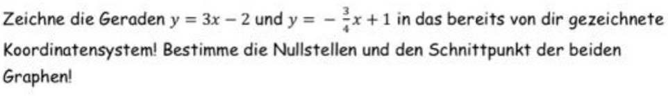 Zeichne die Geraden y=3x-2 und y=- 3/4 x+1 in das bereits von dir gezeichnete
Koordinatensystem! Bestimme die Nullstellen und den Schnittpunkt der beiden
Graphen!