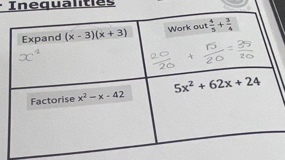 Inequalities