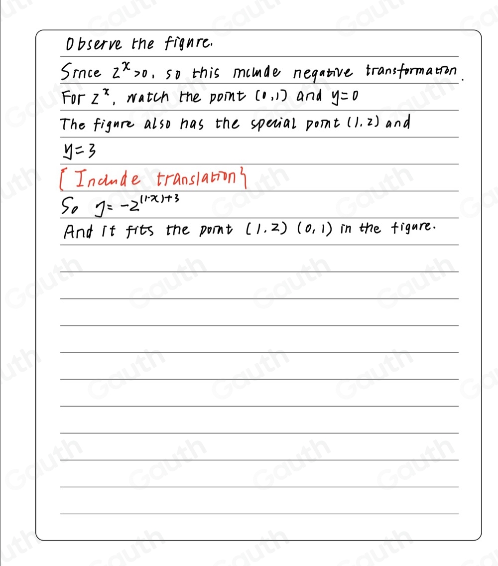 Solved: The graph below is a transformation of y=2^x. Write an equation ...