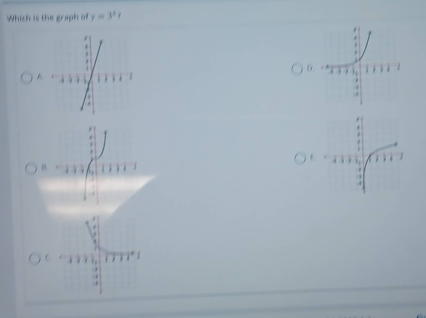 Whish is the graph of y=