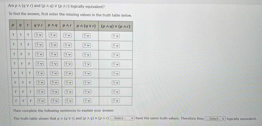 Are pwedge (qvee r) and (pwedge q)vee (pwedge r) logically equivalent?
To find the answer, first enter the missing values in the truth table below.
Then complete the following sentences to explain your answer.
The truth table shows that pwedge (qvee r) and (pwedge q)vee (pwedge r) ---Sele ∠ t have the same truth values. Therefore they |---Select---✔| logically equivalent.