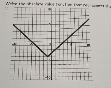 Write the absolute value function tsents the 
11.