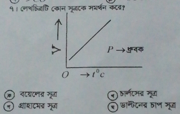 १। (नशषिजविफि दकान मूखटक मगर्शन क८ब्र?
बाशानब सूख न) ठार्नटमब्र मूख
न शाशदयद्र मूख न) छान्कटनद् ता॰ मूख