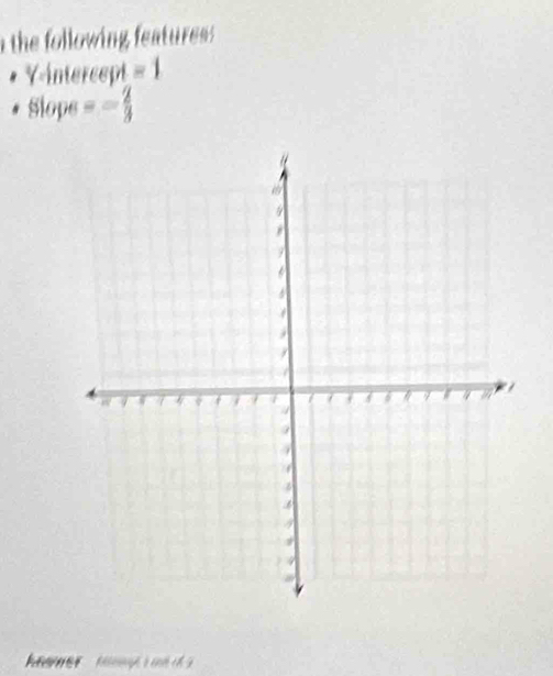 the ollowin eature. 
Y-intercept =1
Slope =- 2/3 