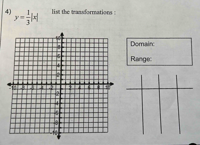 y= 1/3 |x| list the transformations : 
Domain: 
Range: