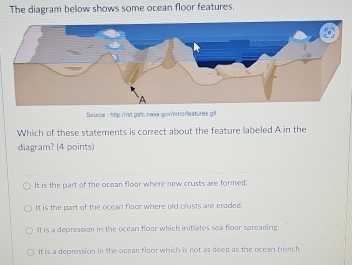 Solved: The diagram below shows some ocean floor features. Source : htp ...