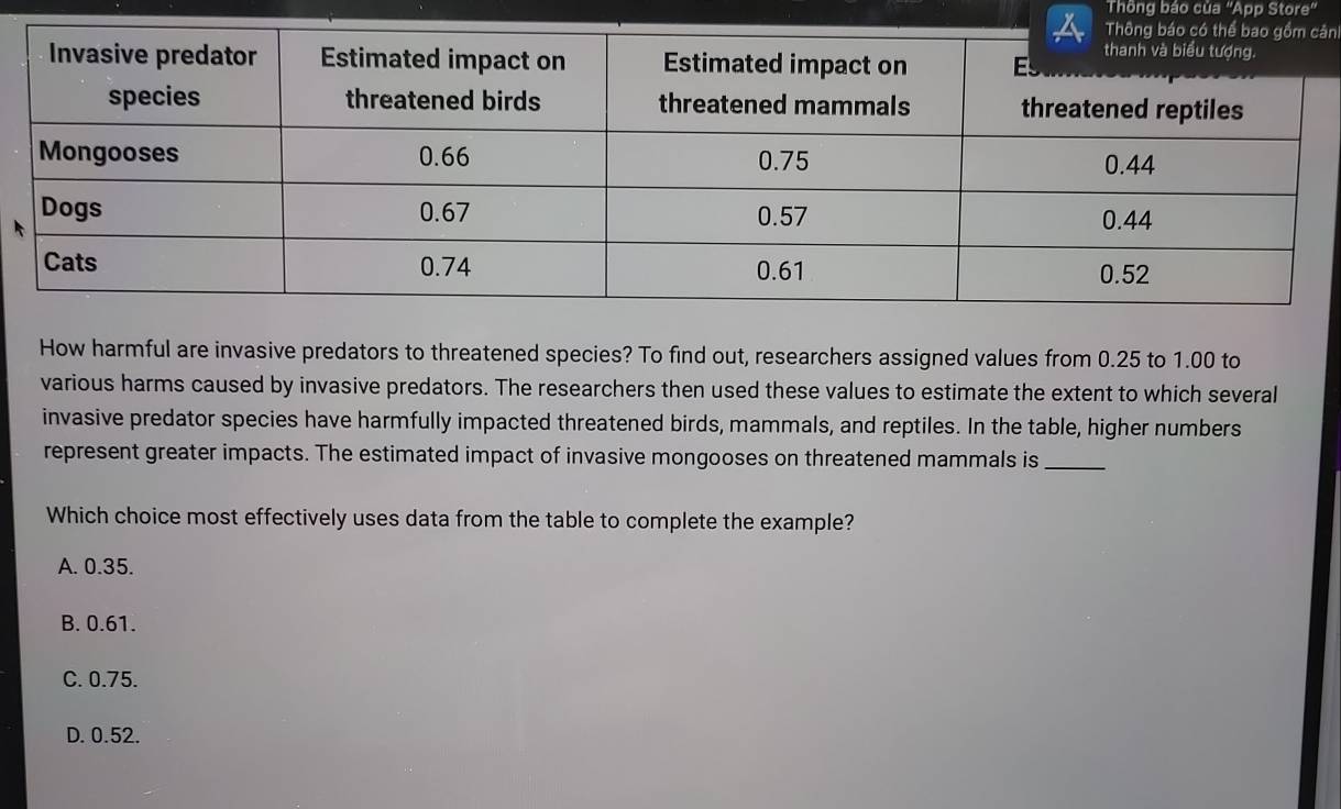 Thông báo của 'App Store'
ản
How harmful are invasive predators to threatened species? To find out, researchers assigned values from 0.25 to 1.00 to
various harms caused by invasive predators. The researchers then used these values to estimate the extent to which several
invasive predator species have harmfully impacted threatened birds, mammals, and reptiles. In the table, higher numbers
represent greater impacts. The estimated impact of invasive mongooses on threatened mammals is_
Which choice most effectively uses data from the table to complete the example?
A. 0.35.
B. 0.61.
C. 0.75.
D. 0.52.