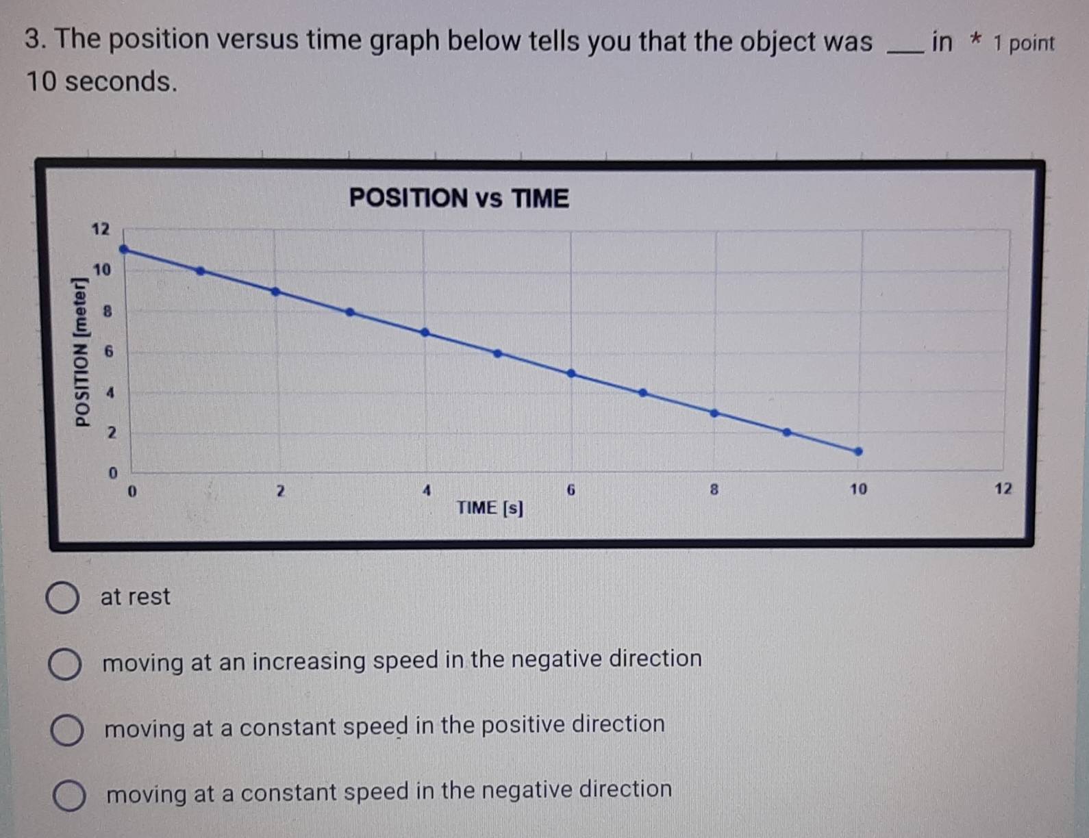 The position versus time graph below tells you that the object was _in * 1 point
10 seconds.
POSITION vs TIME
at rest
moving at an increasing speed in the negative direction
moving at a constant speed in the positive direction
moving at a constant speed in the negative direction