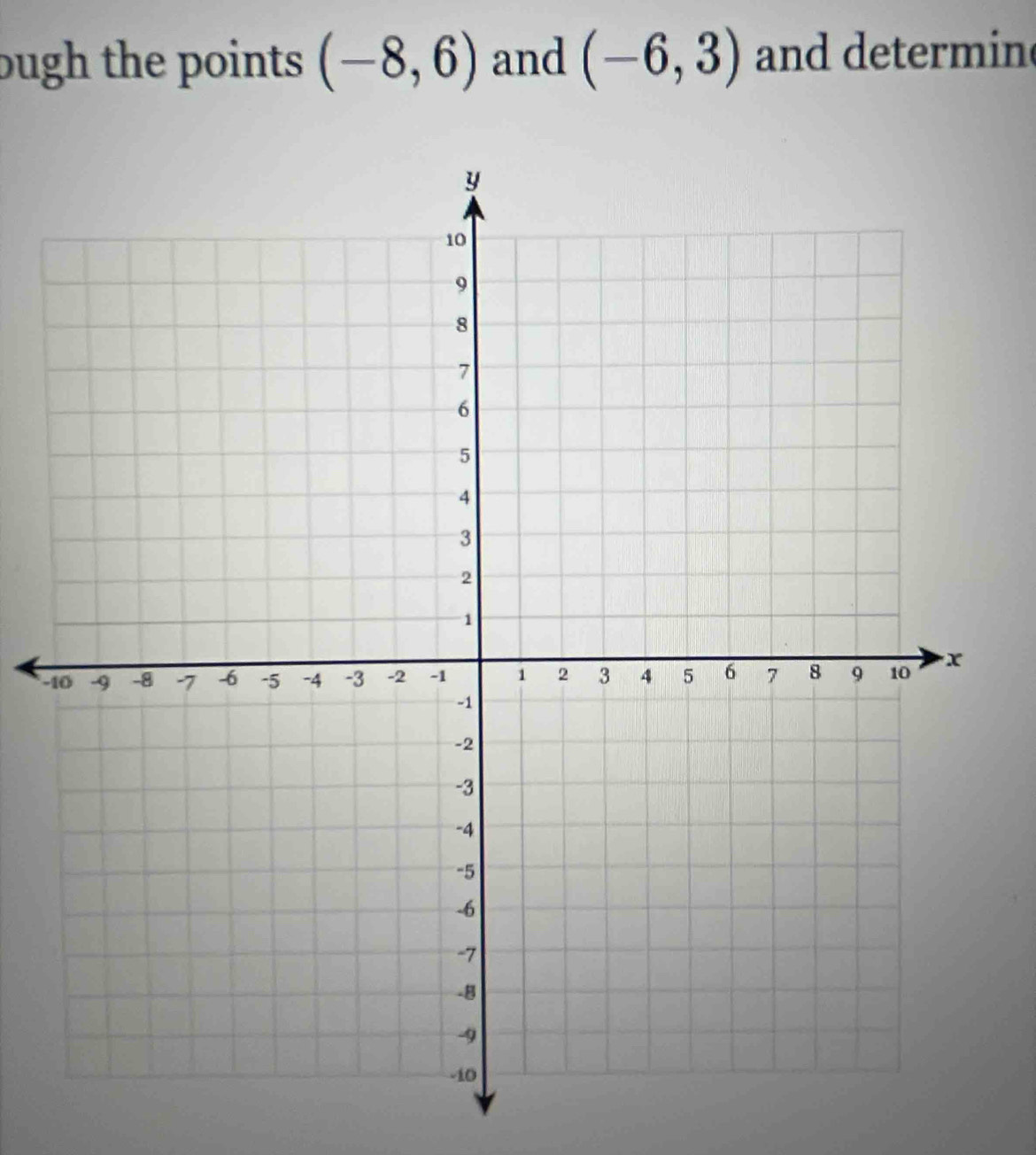 bugh the points. (-8,6) and (-6,3) and determin 
-