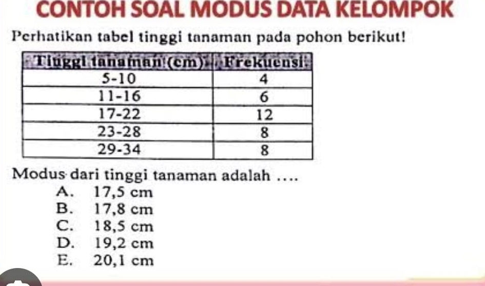 CONTOH SOAL MODUS DATA KELOMPOK
Perhatikan tabel tinggi tanaman pada pohon berikut!
Modus dari tinggi tanaman adalah ….
A. 17,5 cm
B. 17,8 cm
C. 18,5 cm
D. 19,2 cm
E. 20,1 cm