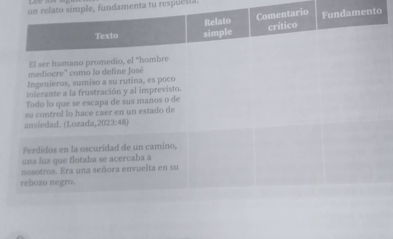 relato simple, fundamenta tu respuesta.
ionto