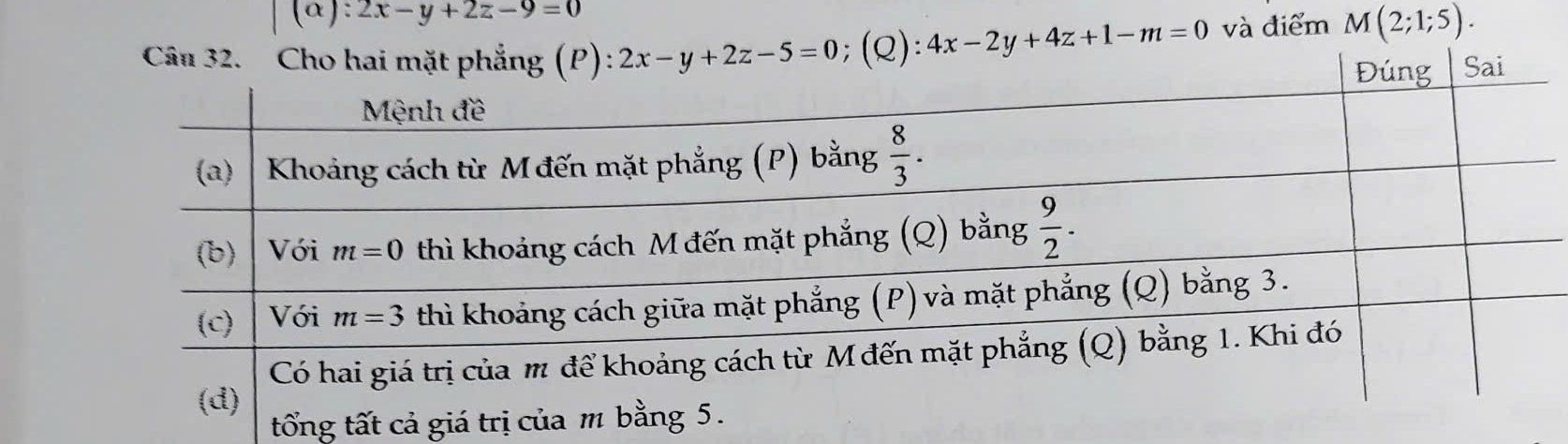 ( a :2x-y+2z-9=0;(Q): 4x-2y+4z+1-m=0 và điểm M(2;1;5).
tổng tất cả g